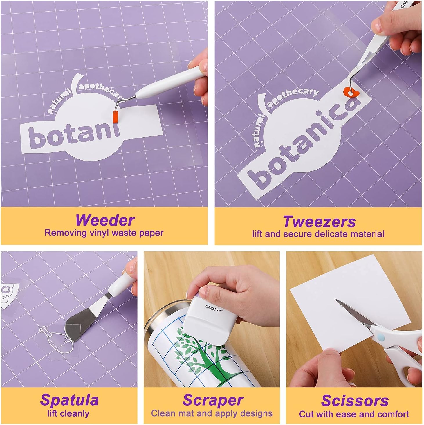 Caregy Tool Set