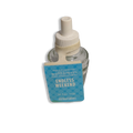 Wallflowers Endless Weekend Scent